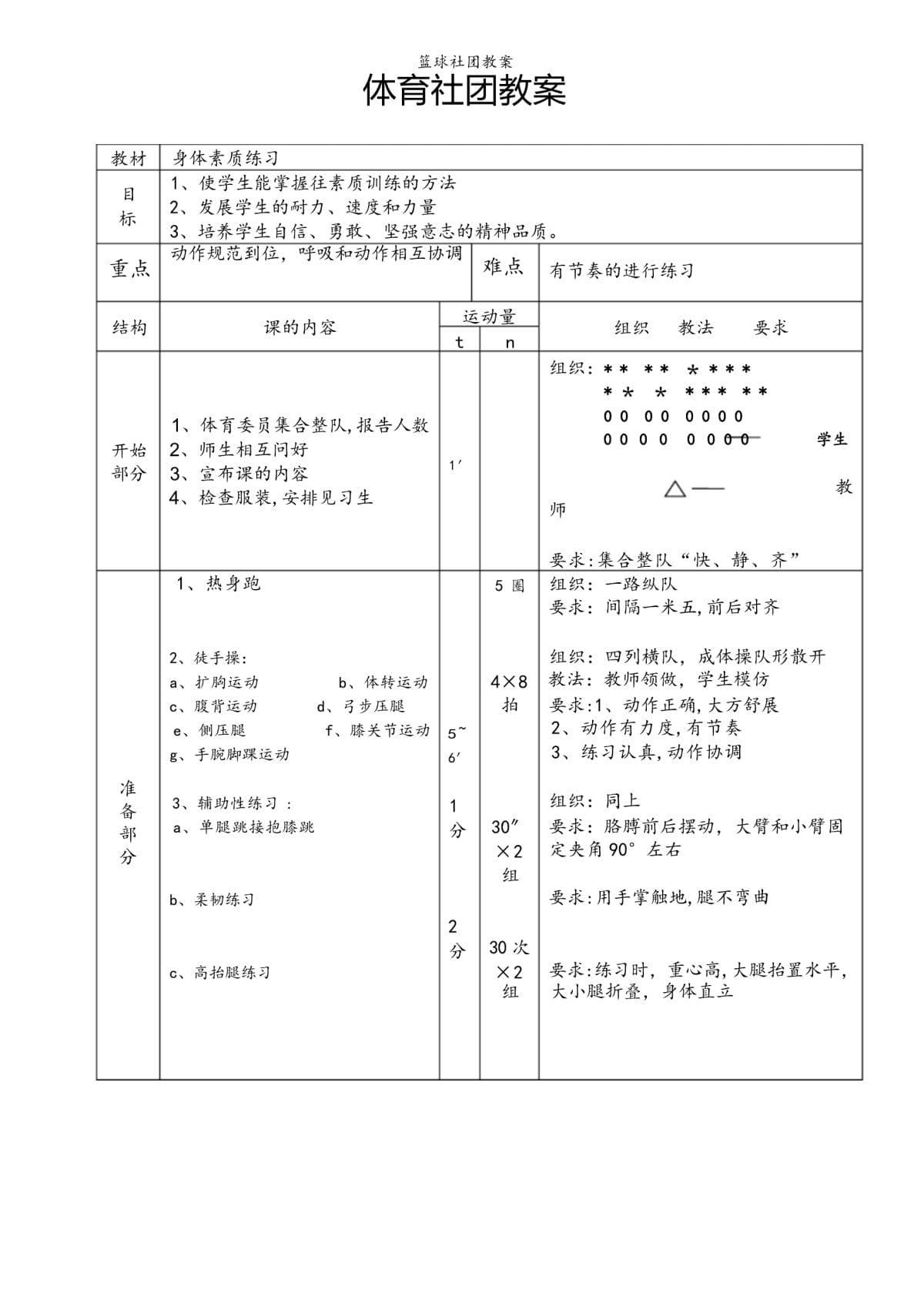 制定篮球交流计划以促进个人技能发展的方法_0